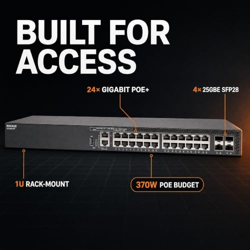 Image of Ruckus ICX8200-24P Managed Switch, 24x Gigabit PoE+, 4x 25GbE SFP28 Uplinks, 370W PoE Budget - Stackable Enterprise Switch, 3-Yr Remote TAC Included, TAA Compliant