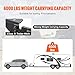 VEVOR Class 3 Trailer Hitch, 2-Inch Receiver, Q455B Steel Tube Frame, Compatible with 2020-2023 Toyota Highlander, Multi-Fit Hitch to Receive Ball Mount, Cargo Carrier, Bike Rack, and Tow Hook, Black
