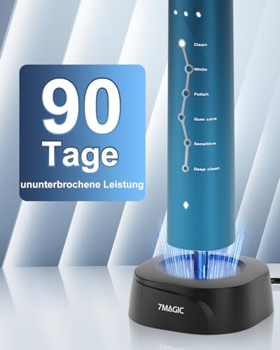 Elektrische Zahnbürste, Schallzahnbürste, Zahnbürste Elektrisch Mit 6 Modi 3 Intensitäten, 40000VPM, IPX7, Zahnbürste Mit 90 Tagen Akkulaufzeit Und Timer, Reisezahnbürste, Blau – Bild 4