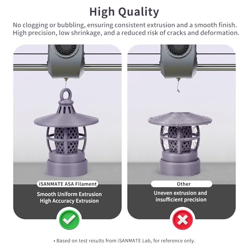 Image of iSANMATE 3D Printer Filament ASA Smoky Purple, UV & Weather Resistant ASA Filament Perfect for Outdoor Functional Parts, for Bambu Lab 3D Printers,AMS,AMSLite, 1kg Spool (2.2lbs)