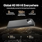 Ecovox 4G LTE Travel WiFi Hotspot No SIM Global,Pocket-Sized,13h Battery - Image 2