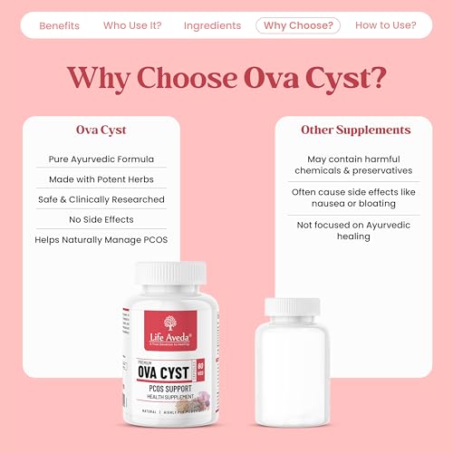 Image of Life Aveda PCOD & PCOS Ayurvedic Medicine For Women Girl Female | Ova Cyst Supplement Helps & Support Healthy Hormonal Balance & Menstrual Regulation | Healthy OvulationEgg Quality| Relief From Delayed Irregular Periods - 60 Veg Capsules
