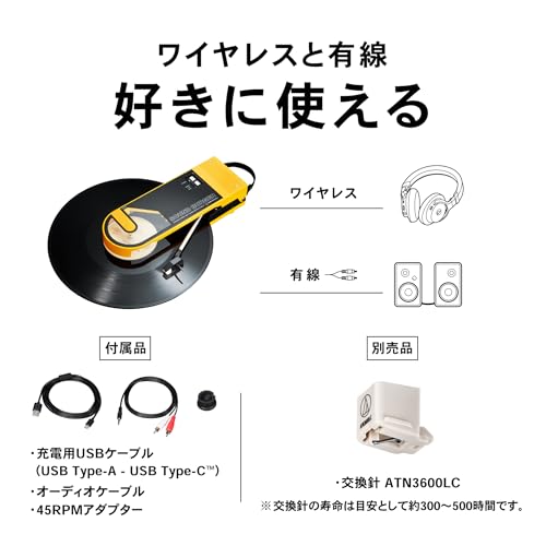 オーディオテクニカ AT-SB727 YL の商品画像 5