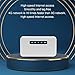 Yunseity 4G LTE Mobiles WLAN-Modem, -Wireless-Mobilrouter, RJ45 WAN LAN 300 Mbit/s SIM-Karte Tragbarer WLAN-Router-Hotspot Bis zu 10 WLAN-Verbindungsgeräte