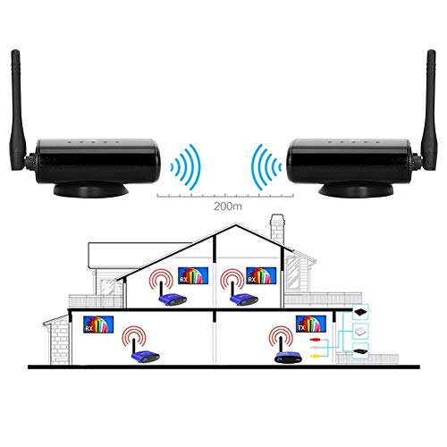 AV Sender Transmitter & Receiver,Wireless HDMI Transmitter & Receiver 5.8GHz Wireless AV Sender 1-for-All Real-time Data Transmission-200m Data Transmission-Wide Compatibility .(US)