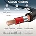 J&D 2 RCA M/M Stereo Audio Cable, Gold-Plated 2RCA Male to 2RCA Male Copper Shell Auxiliary Audio Cord for Home Theater HDTV Amplifiers Hi-Fi Systems Speakers, RCA Audio Cables, 15 Feet