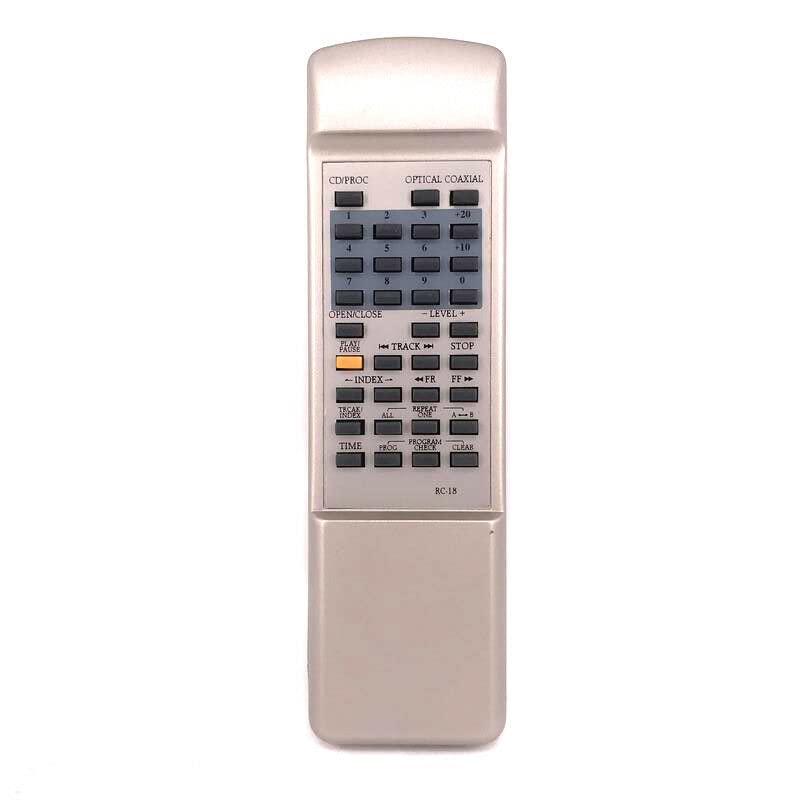 Cheap Remote Controls,High Quality