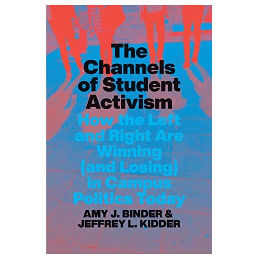 The Channels of Student Activism: How the Left and Right Are Winning (and Losing) in Campus Politics Today