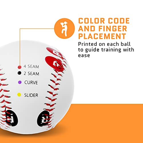 Baseball Pitching Trainer | Baseball Training Equipment for Youth | Pitching Baseball Training Ball | Baseball Pitcher | Baseball Accessories | Baseball Stocking Stuffers for Boys - Thumbnail 6
