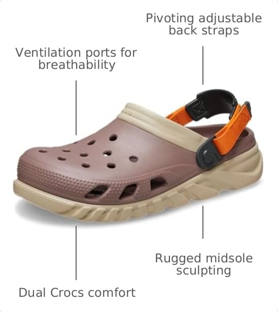 Image of Crocs Unisex Adult Duet Max II Clogs