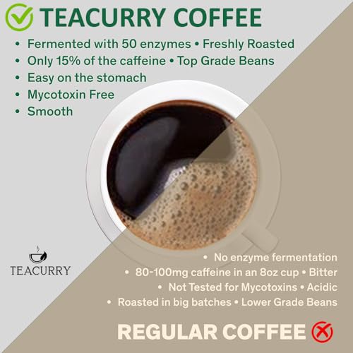 Image of Teacurry Arabica Coffee Beans (50 Grams) - Premium Whole Bean Roasted Coffeee Beans for Enhances Energy & Focus | Premium Arabica Coffee Powder