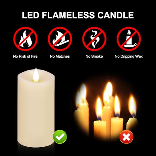 Image of 1PCS, 3 x 6 inches Flameless Candle with Remote Control, 3D Flickering Wick, Real Wax, Battery Candles,with Timer,Battery Powered Candles,for Holiday Home Decor,Ivory