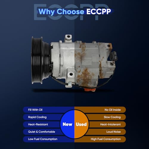 Image of ECCPP AC Compressor Fit for Honda Accord 3.0L 2001-2002 | Fit for Acura TL CL 3.2L 2001-2003 Fast Cooling AC Compressor with Clutch