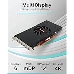 VisionTek AMD Radeon RX 580 8GB GDDR5 Single Slot Video Graphics Card for PC 256-Bit DirectX 12, 75W Bus Power, PCI Express X16 3.0, 6 mini DisplayPort - Image 3