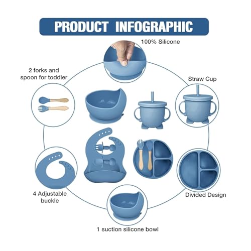 Image of Silicone Baby Feeding Set 6 Pieces with Suction Plate, Bowl, Adjustable Bib, Straw Cup, Spoon & Fork, BPA Free Baby Led Weaning Essentials - Blue