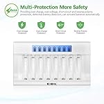 EBL 8 Bay AA AAA Battery Charger, Upgraded Rapid LCD Batteries Charger for NiMH Rechargeable Batteries (Upgraded Charger…