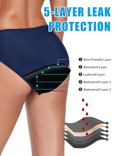 Ocean Blues Damen Perioden Bikini Unterteil Auslaufsicher, Nahtlos Badeanzug Bottom mit Eingebauter Slipeinlage für Schwimmen, Strand, Urlaub, Marineblau, Größe M