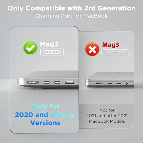 60W Charger for MacBook Pro, 60W Magnetic2 T-Tip Power Adapter Charger Replacement for Mac Pro/air 11/13 Inch(Applicable to 2012-2017) by BESCLOSE - Used condition - Image 6