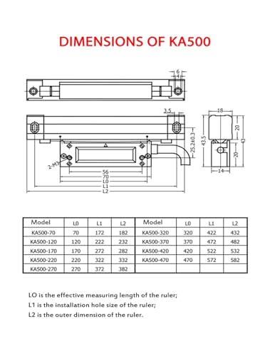 Codificador lineal KA500 sensor de rejilla óptica 120mm escala digital 5um 2