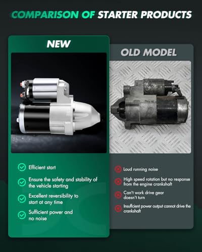 Image of SCITOO Starters Compatible for Chrysler Sebring for Dodge Avenger 2008-2010 2.4L /Caliber 2007-2009 1.8L 2007-2011 2.4L 2007-2012 2.0L eep Compass /Patriot 2007-2017 2.0L 2.4L SMT0341 17994