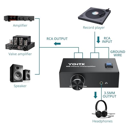 YGiTK Phono Preamp for Turntable, Mini Stereo MM Phono Preamplifier with Volume Control, Low Noise Operation, RCA in/Out + 3.5mm Output Interfaces, Includes 12V 1A Power Adapter by YGiTK - Image 3