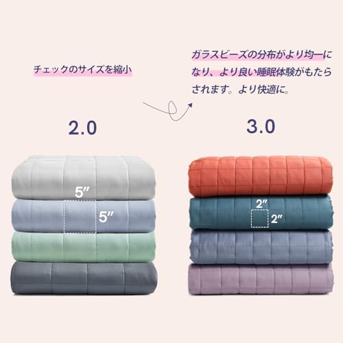 Image of YnM 12lbs Weighted Blanket for Adults, Breathable Heavy Bed Throw Blanket with Cooling Glass Beads for All Season Use, Ideal for ~110lbs (48x72 Inches, Twin /Full, Dark Grey)