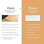 Nomadix Original Towel - Perfect for Beach, Pool, Travel, Camping, Yoga - Made with Recycled Materials - Super Absorbent - Sand Resistant - Image 3