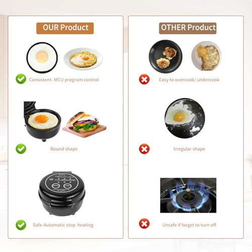image for Hyvance Smart Fried Egg Cooker, Automatic Fried Egg Maker for 6 Featur