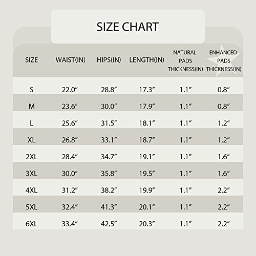 Zbr Hip Enhancer Padded Panties Shapewear Bbl Shorts Butt Pads Underwear For Women #TOP5
