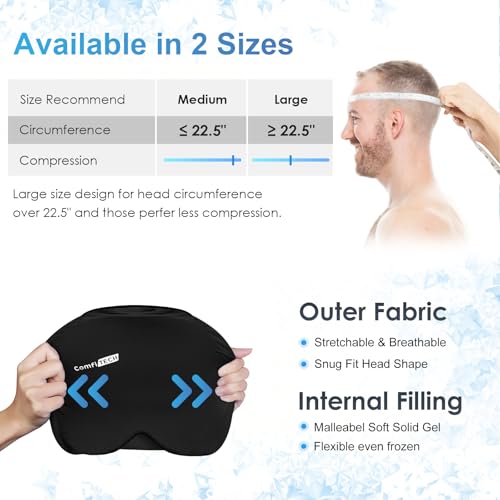 Image of ComfiTECH Head Ice Pack Wrap Cold Cap Cooling Gel Hat, Medium, Dark Black