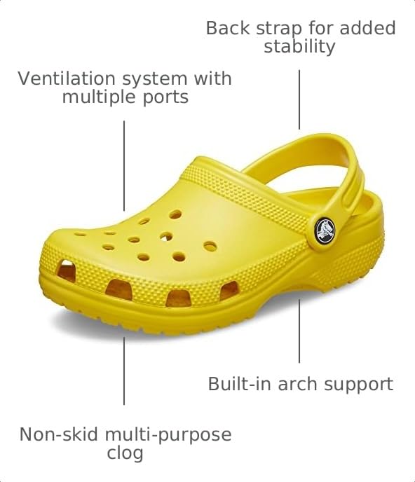 Image of Crocs Unisex-Adult Classic Clog, Clogs for Women and Men
