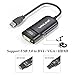 WAVLINK USB 3.0 to HDMI/DVI/VGA Universal Video Graphics Adapter with Audio Port Supports up to 6 Monitor displays, 2048x1152 External Video Card Adapter Support Windows & Chrome OS
