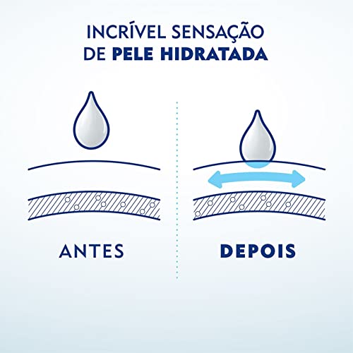 NIVEA Sabonete em Barra Pure Milk Fresh 90g - Fórmula com vitaminas e nutrientes do leite, proteção