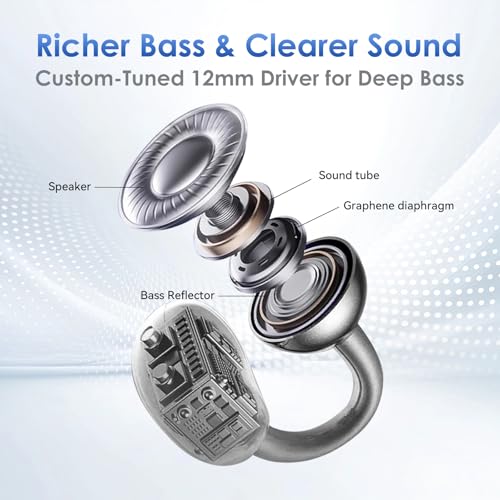 Image of King Lucky Open Ear Earbuds Clip-On Bluetooth 6.0 Wireless Headphones with Mic, 50H Playtime, ENC Clear Calls, IPX5 Waterproof, Comfortable for Small Ears Sports Gaming (Black, Standard)