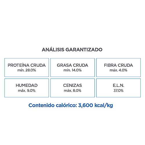 Alimento Para Perro, Pet Products Imagen adicional