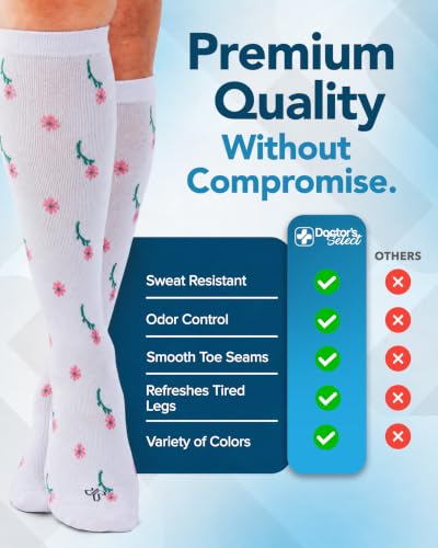 Image of Doctor's Select Bamboo Viscose Light Compression Socks for Women & Men - 3 Pairs, 8-15 mmHg Compression Socks, Knee High