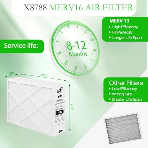 Image of Upgrade 20x26x5 furnace filter Compatible with Lennox X8788 Filter MERV 16