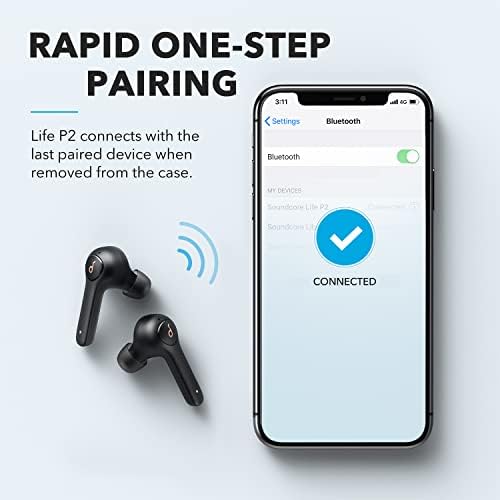 soundcore P2 True-Wireless bezprzewodowe słuchawki douszne, czysty dźwięk, USB-C, akumulator 40 godzin, ochrona przed wodą IPX7, bezprzewodowe słuchawki do pracy, biura, biura domowego