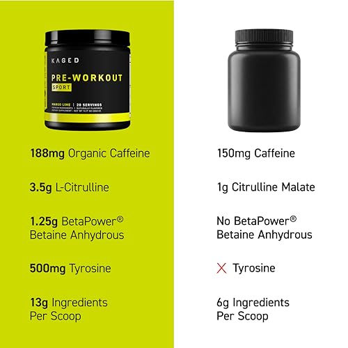 Kaged Sport Pre Workout Powder