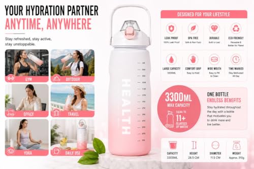 Image of Ryaco Delzon 3.3L Large Water Bottle for Gym, Motivational Time Marker Sipper Bottle, Reusable Sports Water Bottle for Men & Women, Workout, Fitness, Travel & Outdoor Use