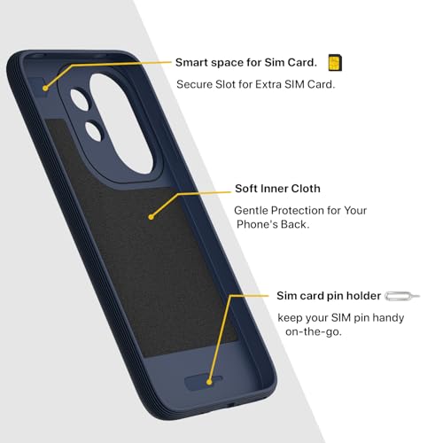 Image of Pikkme Back Cover for Vivo V60 5G / Vivo T4 Pro 5G Camera Protection 3D Hexa Cube Design Silicone Protective Bumper Case (Blue)