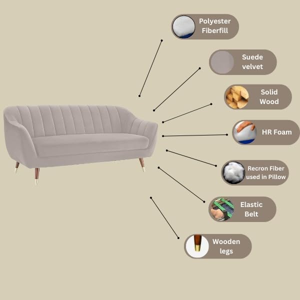 Image of AMATA Marino Solid Wood 3+2 Seater Cream Suede Velvet Sofa Set with Two Cushions Perfect for Home Office Guests Living Room (04 Cream, 3+2 Seater)(03 Year Warranty)