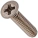 Ridgid 91782 4-40 .5 Flat Screw, (4 Pack)