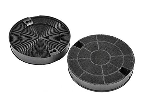 Modello 29 - Cfc0140124