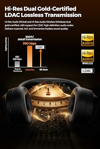 SoundPEATS Cove Pro Wireless Over-Ear Headphones w/ ANC & LDAC (Black) - image 4