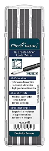 PICA-6051-Est.-12-Minas-BIG-Dry ANLINE 2.0-Grafi./Neg.