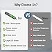 Natural Gas Leak Detector, Natural Gas Detector with Audible/Visual/Vibration Alarms, Rechargeable & Portable Gas Sniffer to Locate Combustible Gas Leak Sources Like Methane, Propane for Home and RV