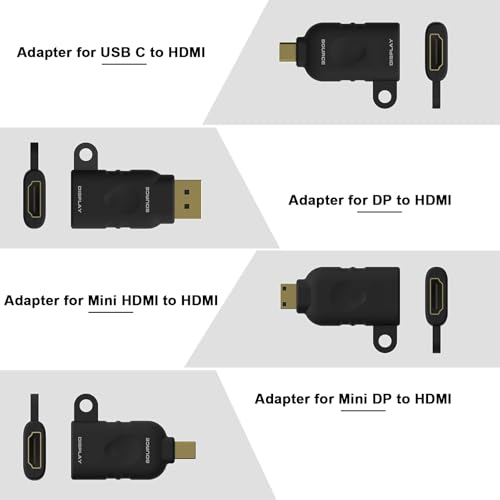 Adaptador HDMI universal POCKET PANDA USB C DisplayPort Mini DP para proyector 4K 3