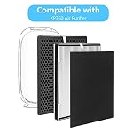XP360 Replacement Filter Set Compatible with Purafide XP360 Purifier, with 1 Filter + 1 Activated Carbon Filter + 3 Fine Pre-Filters - Image 2