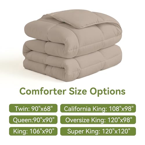 Image of L LOVSOUL Down Alternative Comforter King Size Duvet Insert,All Season Duvet Insert with Corner Tabs,Beige Comforter King 106x90Inches